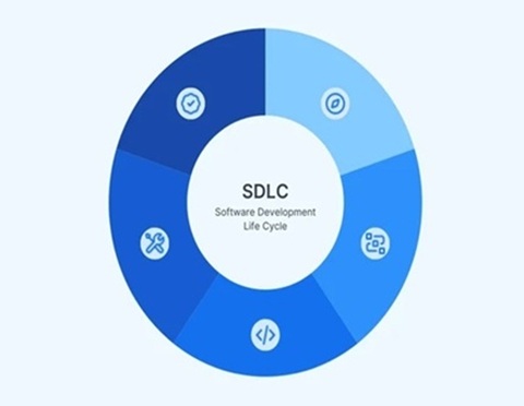 software